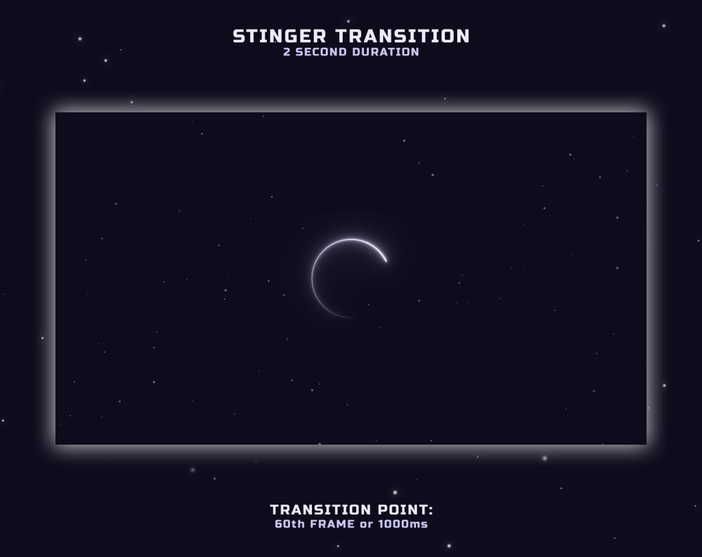 Twitch Overlay Package in Purple LoFi Style