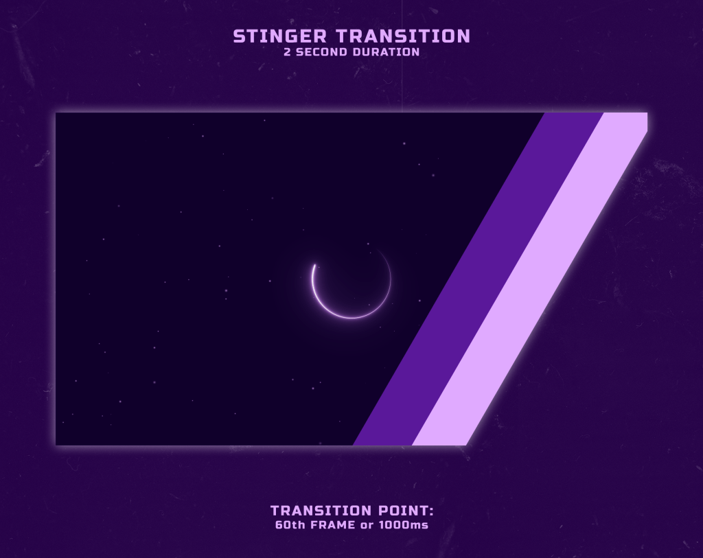 Purple LoFi Computer - Purple Twitch Overlay Package