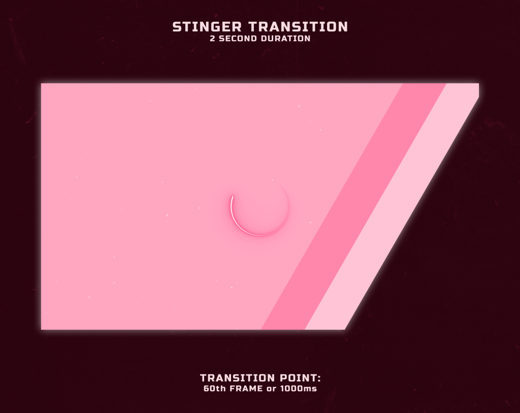 Pink Computer - Cute Twitch Overlay Package