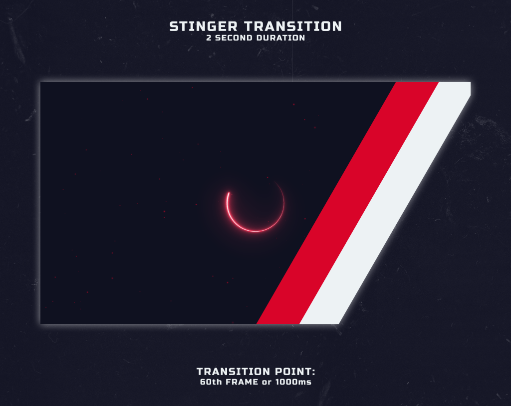 Red Computer - Red Twitch Overlay Package