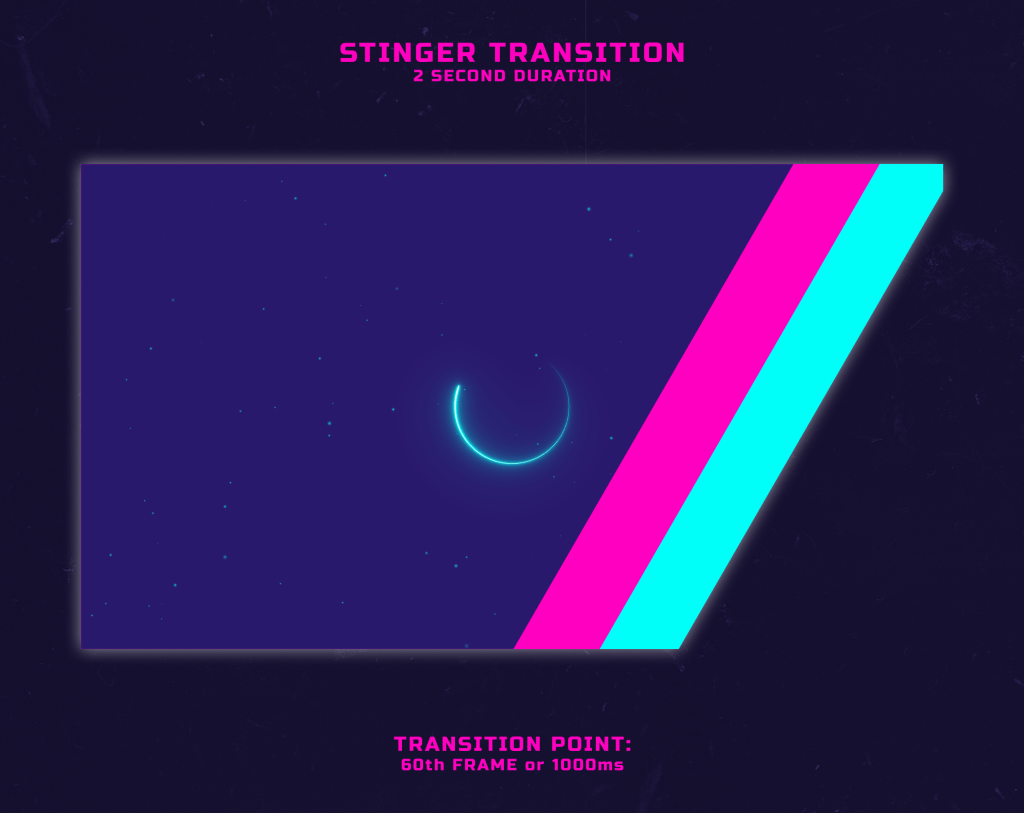 Vaporwave PC - Futuristic Twitch Overlay Package